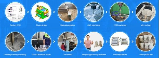 200000-1000000 Shots Mold Life Custom 3D Aluminum Forms for Injection Die Casting Precision Solutions Các công cụ đúc chính xác