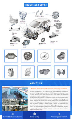 Bộ phận đúc nhôm tùy chỉnh có độ chính xác cao cho ngành ô tô với kích thước tùy chỉnh