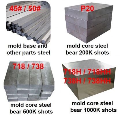 Vật liệu thép khuôn tiêm tùy chỉnh cho khuôn tiêm nhựa đa khoang